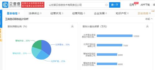 旷视科技与a股上市公司易华录合资成立新公司